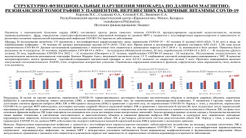 СТРУКТУРНО-ФУНКЦИОНАЛЬНЫЕ НАРУШЕНИЯ МИОКАРДА ПО ДАННЫМ МАГНИТНО-РЕЗОНАНСНОЙ ТОМОГРАФИИ У ПАЦИЕНТОВ, ПЕРЕНЕСШИХ РАЗЛИЧНЫЕ ШТАММЫ COVID-19