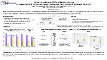 КЛИНИЧЕСКАЯ ЗНАЧИМОСТЬ ДЕФИЦИТА ЖЕЛЕЗА 
ПРИ ХРОНИЧЕСКОЙ СЕРДЕЧНОЙ НЕДОСТАТОЧНОСТИ С СОХРАНЕННОЙ ФРАКЦИЕЙ ВЫБРОСА