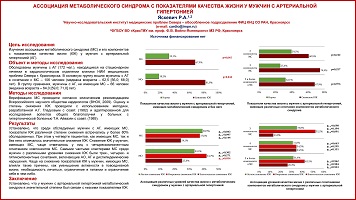АССОЦИАЦИЯ МЕТАБОЛИЧЕСКОГО СИНДРОМА С ПОКАЗАТЕЛЯМИ КАЧЕСТВА ЖИЗНИ У МУЖЧИН С АРТЕРИАЛЬНОЙ 
ГИПЕРТОНИЕЙ