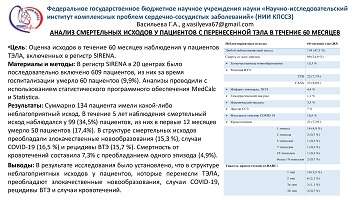 АНАЛИЗ СМЕРТЕЛЬНЫХ ИСХОДОВ У ПАЦИЕНТОВ С ПЕРЕНЕСЕННОЙ ТЭЛА В ТЕЧЕНИЕ 60 МЕСЯЦЕВ
