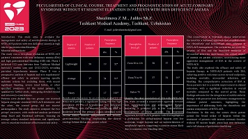 PECULIARITIES OF CLINICAL COURSE, TREATMENT AND PROGNOSTICATION OF ACUTE CORONARY 
SYNDROME WITHOUT ST SEGMENT ELEVATION IN PATIENTS WITH IRON DEFICIENCY ANEMIA