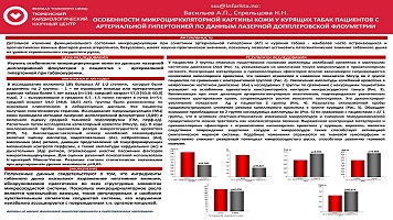 ОСОБЕННОСТИ МИКРОЦИРКУЛЯТОРНОЙ КАРТИНЫ КОЖИ У КУРЯЩИХ ТАБАК ПАЦИЕНТОВ С АРТЕРИАЛЬНОЙГИПЕРТОНИЕЙ ПО ДАННЫМ ЛАЗЕРНОЙ ДОПЛЕРОВСКОЙ ФЛОУМЕТРИИ